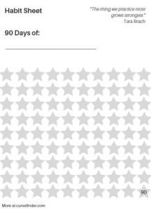 Habit Resolution Resolution vs habit: I gave up on resolutions and focused instead on ...